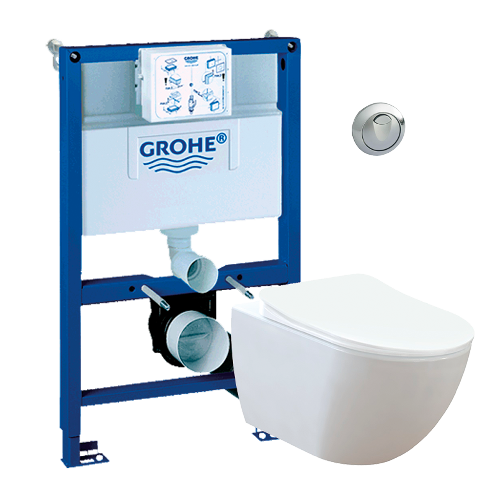 Grohe Wc pakke