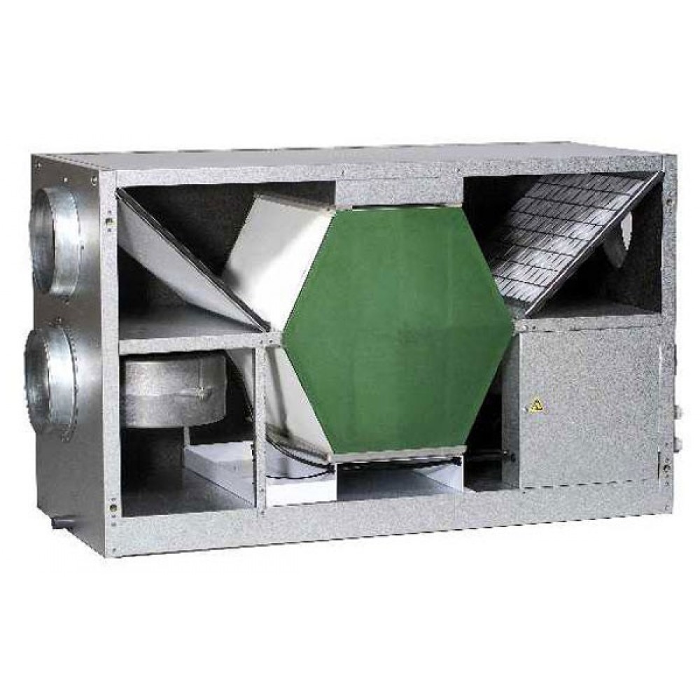 Ventilationsaggregat