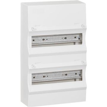 Gruppetavle UG150-12